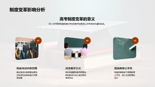 高考全攻略