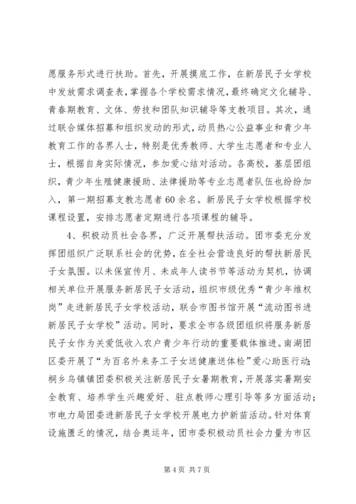 团市委阳光行动调研报告.docx