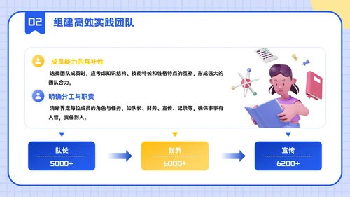 蓝黄色立体风社会实践主题PPT模板