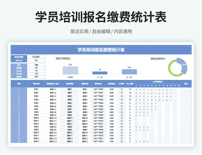 报名缴费登记表
