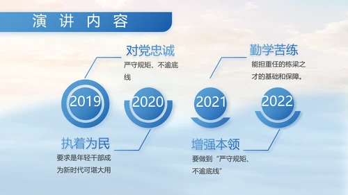 蓝色部队军事海军个人工作汇报PPT