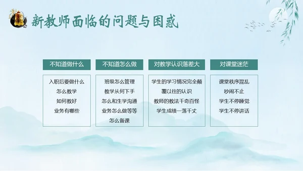 新教师经验交流新教师老师培训开学季教师培训PPT