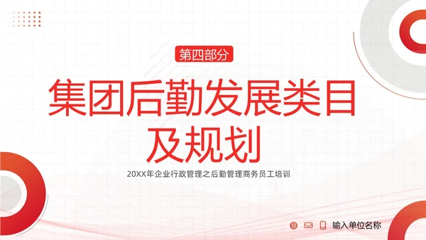 后勤管理培训企业员工人事部商务培训PPT课件