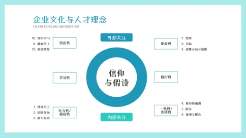 墨绿插画风人才梯队建设与人才培养模板