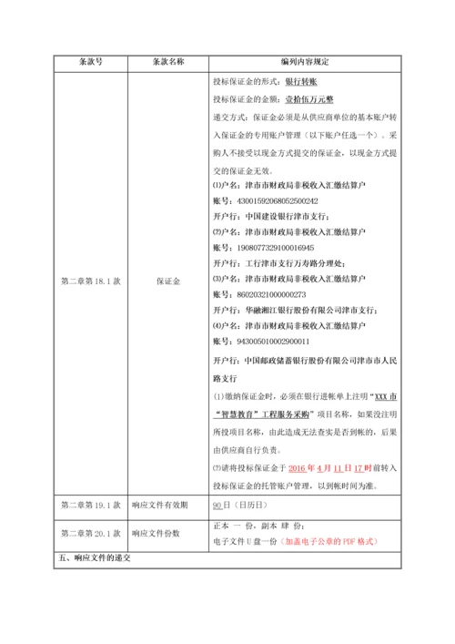 竞争性磋商模板.docx