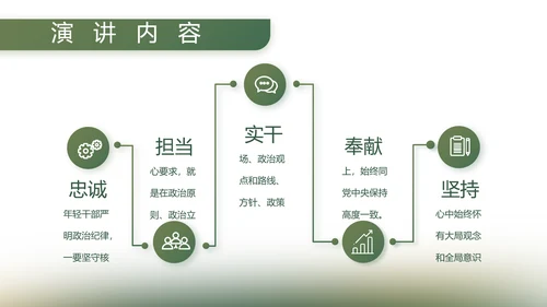 绿色大气八一军事部队工作总结PPT