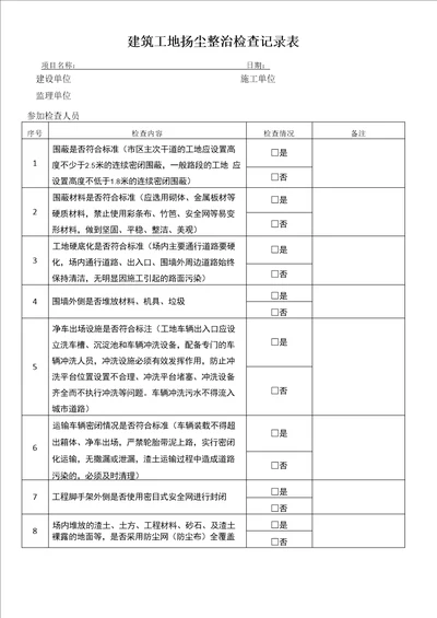 建筑工地扬尘整治检查记录表