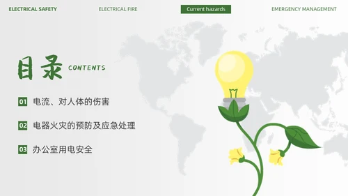 绿色简约商务办公室用电安全PPT