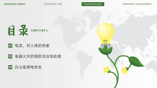 绿色简约商务办公室用电安全PPT