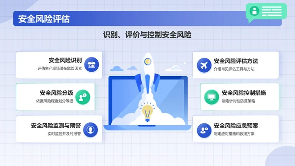 蓝色插画风班组现场管理技能培训PPT模板