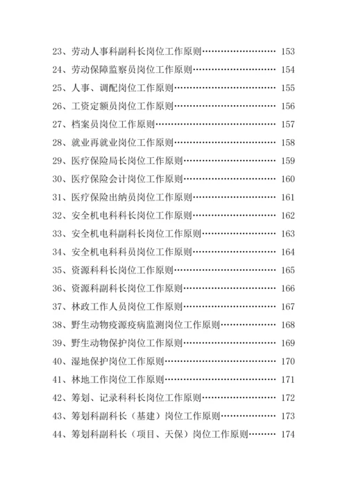 加格达奇林业局全新规章新版制度汇编.docx