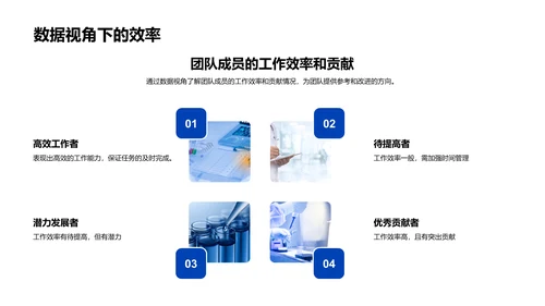 化学研发季度总结PPT模板