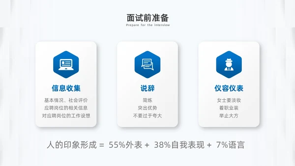 蓝色微粒体面试礼仪培训PPT模板面试技巧面试