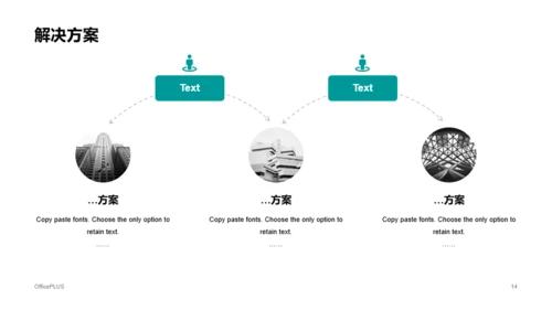 白色商务年终工作总结汇报PPT案例