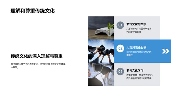 大雪节气与文化探索
