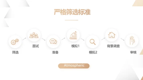 金大气创意银行年终工作汇报动态PPT