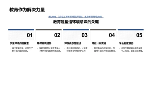 环境教育实践报告PPT模板