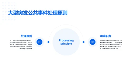 蓝色医疗基础培训课件PPT案例