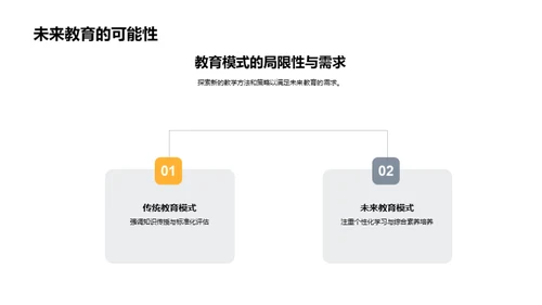 教育革新与学习策略