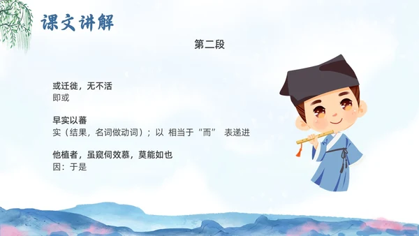 蓝色水墨水彩清明种树郭橐驼传PPT课件