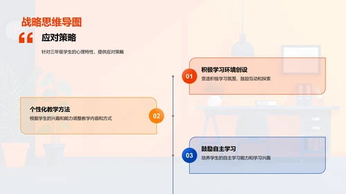 三年级学生心理解析报告PPT模板