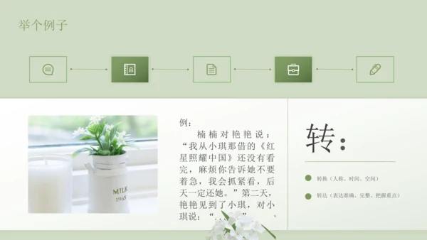 第五单元 口语交际 复述与转述 课件
