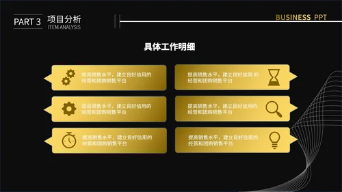 黑色简约线条创业计划书通用PPT模板