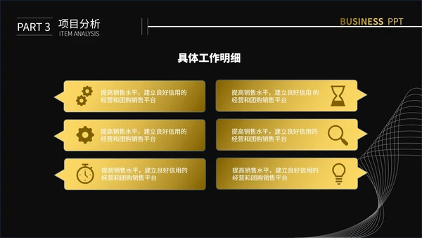 黑色简约线条创业计划书通用PPT模板