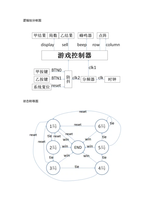 掷骰子游戏电路的设计与实现课程设计论文.docx