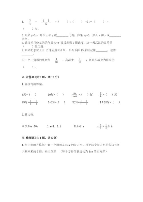 小升初六年级期末测试卷【考点提分】.docx