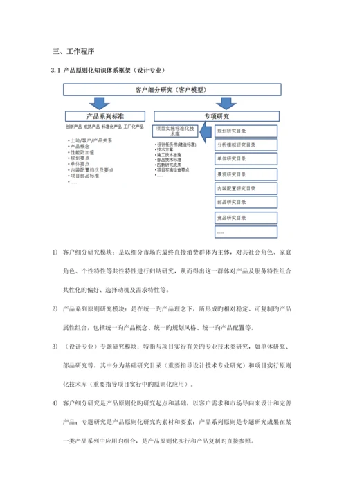 万科产品标准化管理流程.docx