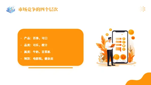 金融行业销售数据分析理财金融通用PPT模板