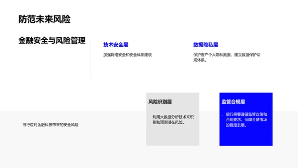 金融科技述职报告PPT模板