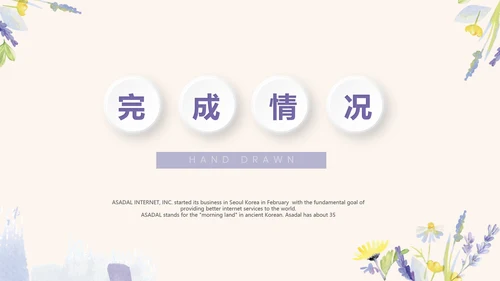 紫色淡雅小清新微立体述职报告通用PPT动态模板封面含PS