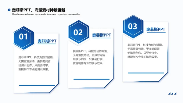 蓝色商务风毕业答辩PPT套装