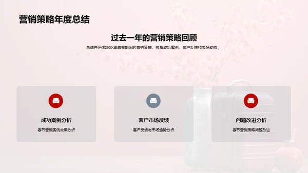 春节旅游新营销策略