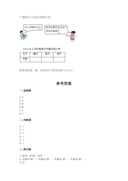 人教版六年级上册数学期末测试卷精品（考试直接用）.docx