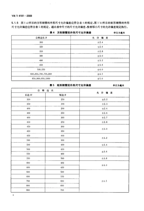 双焊缝冷弯方形及矩形钢管