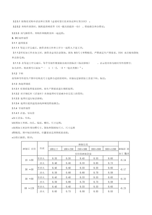 液压油缸检验规范要点