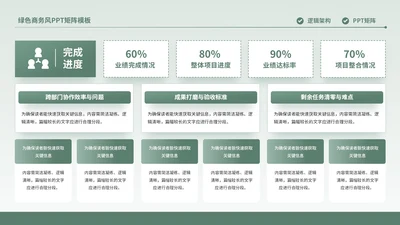 绿色商务风多项矩阵PPT单页