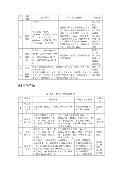 水利综合项目工程质量检测专项方案.docx