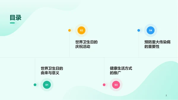 绿色插画世界卫生日科普介绍PPT