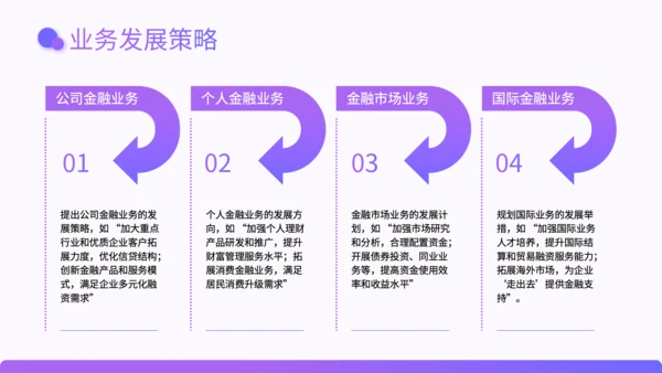 紫色渐变风银行行长竞聘述职PPT