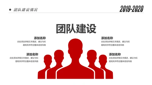 2020新年计划年终总结述职报告PPT工作总结
