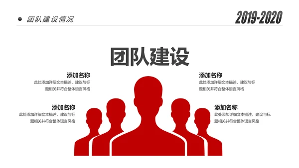 2020新年计划年终总结述职报告PPT工作总结