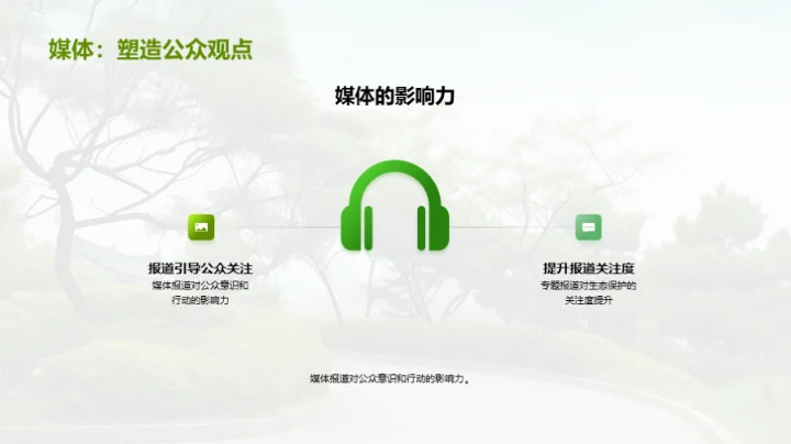 生态守护：媒体之责