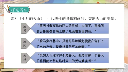 【核心素养】部编版语文四年级下册-习作5：游__________（课件）
