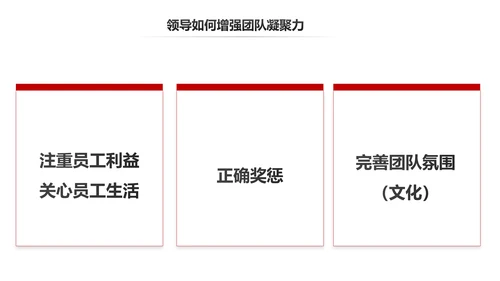 如何增强团队凝聚力企业培训PPT模板