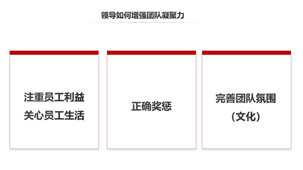 如何增强团队凝聚力企业培训PPT模板