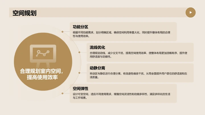 橙色简约风室内建筑设计方案PPT模板